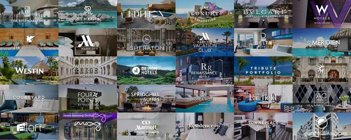 Chi tiết về tập đoàn khách sạn Marriott – Ông lớn ngành khách sạn toàn cầu