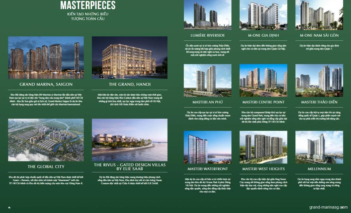 Masterise Homes Thuộc Ai? Hé Lộ Mối Liên Kết Đặc Biệt Với Techcombank