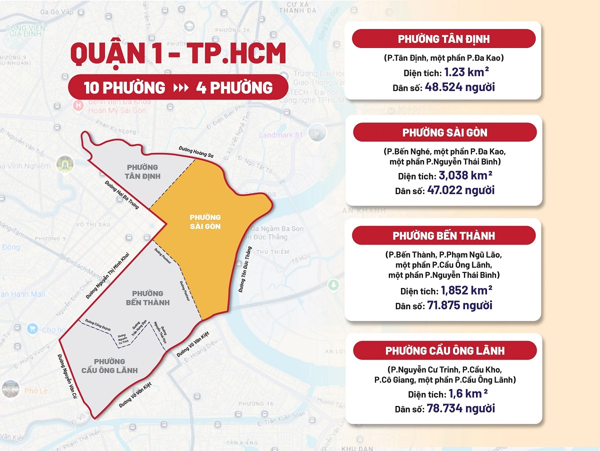 Sáp Nhập Phường Quận 1: Tên Gọi Phường Mới & Bản Đồ