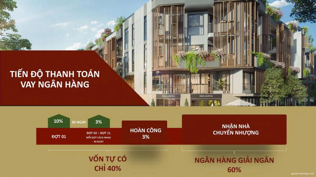 Nhà phố Sei Harmony Bình Tân | Giá bán, ưu đãi mới nhất 2025
